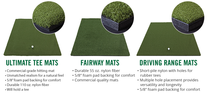 Tour Greens Mid-Atlantic  Artificial Grass Golf Hitting Mats